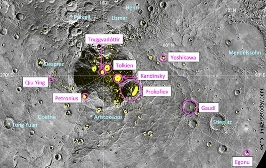 O Merkuru Imena-kratera