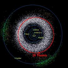 Descubren POR PRIMERA VEZ agua helada en un asteroide 1272468130801