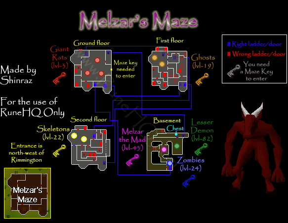 Coming Soon: Melzarsmaze