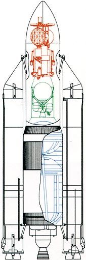 Russian Launch Vehicles and their Spacecraft: Thoughts & News - Page 2 Lineart_2