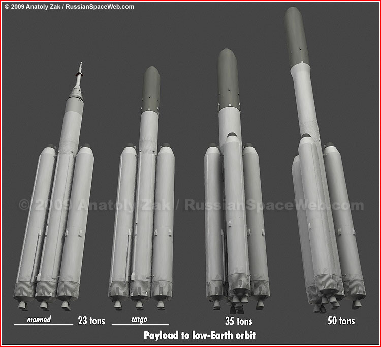 La future fusée russe Rus-M [Abandon] Ppts_lv_rd180_1