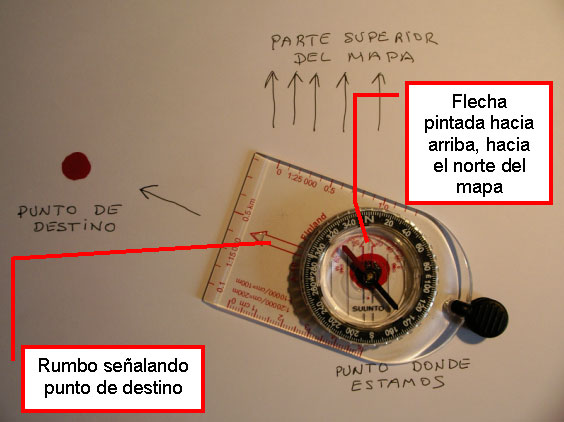 Orientarse con brújula 234-05