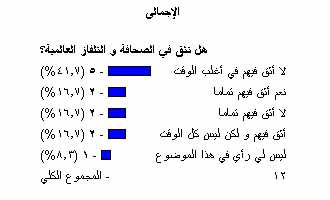 تأثير الفضائيات على مجتمعنا .. Untitled