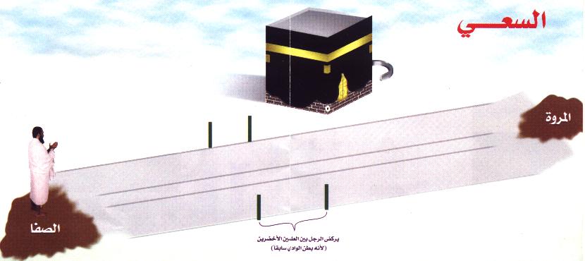 العمرة خطوة بخطوة بالصور 4