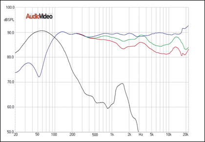 wharfedale - Wharfedale Diamond 10.2 - Página 2 Sp_gr_canton