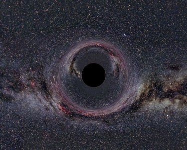      Black-hole