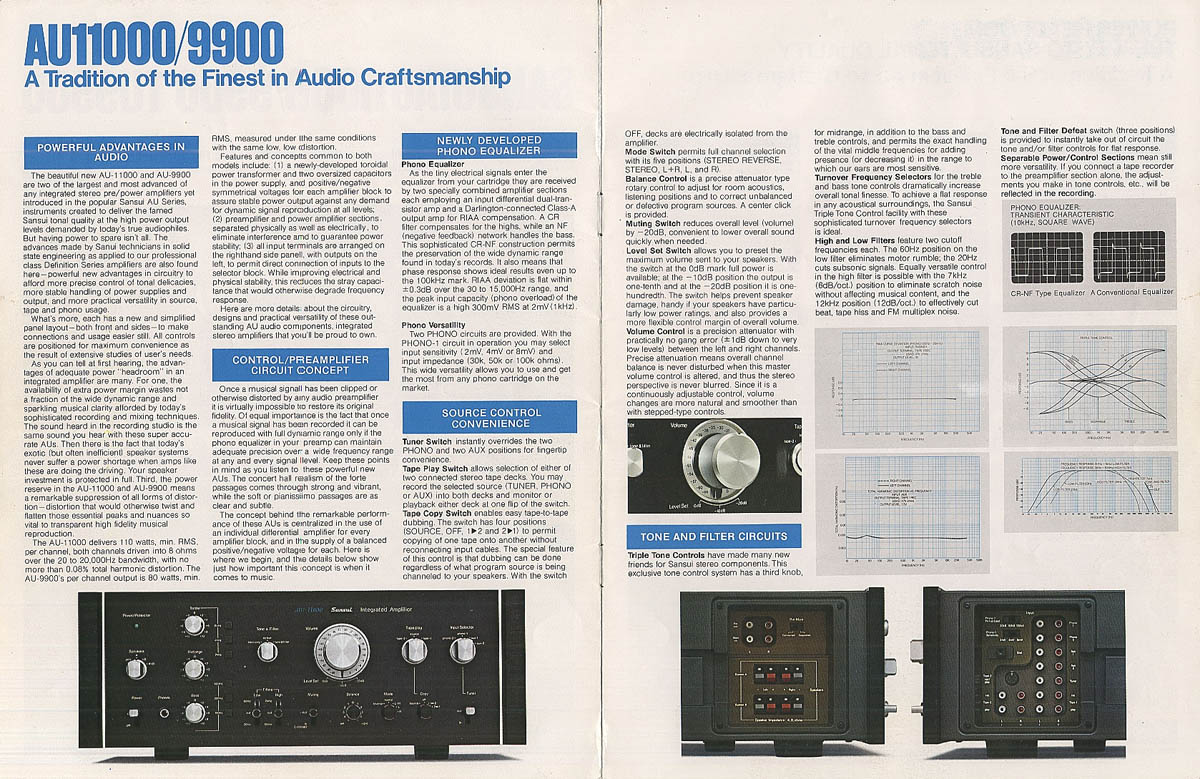 Sansui AU-9900 (X@LD) AU110009900_TU9900_Inside_1_1200