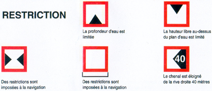 La signalisation fluviale: Pan03