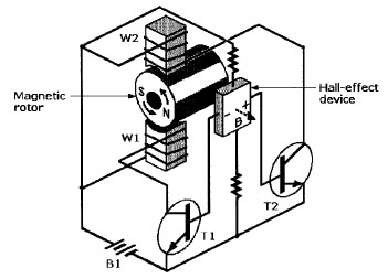 لمحرك يعمل على المغناطيس  Servomotor7