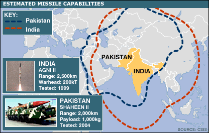 القوات الجوية الباكستانية (المسابقة العسكرية) - صفحة 4 Pak-india-estimated-missile-capabilities