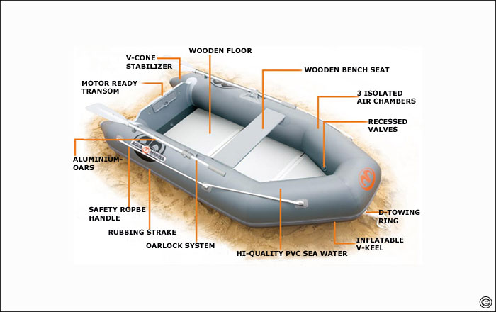 Aqua Marina Boatuk2701