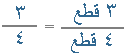 3 مفهوم النسبة : Alnsba11