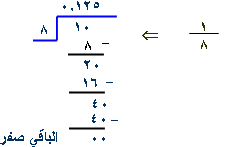 تحويل الكسر العادي إلى كسر عشري E27