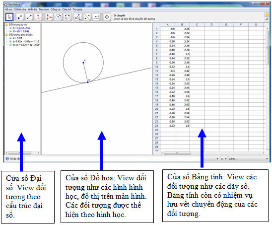 Geogebra -Phần mềm vẽ đồ thị Toán học hay. GTGeogebra32_1