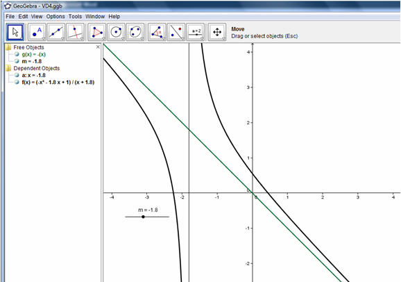 Geogebra -Phần mềm vẽ đồ thị Toán học hay. GTGeogebra32_13