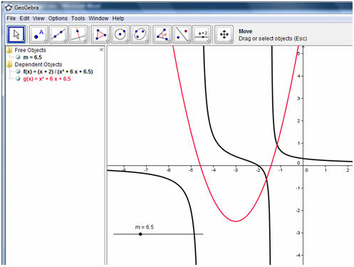 Geogebra -Phần mềm vẽ đồ thị Toán học hay. GTGeogebra32_15