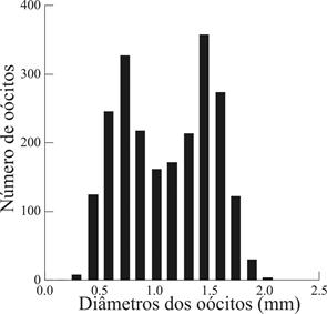 [Discussion] maintenance-conseils-pour-corydoras - Page 5 1678-4766-isz-105-04-00474-gf9