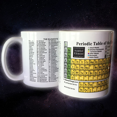 هل فكرة استخدام هذة الكوب القهوة في كل صباح Mug_periodic_table