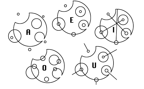 crop circles 2014 - Page 8 Dw-circulargallifreyan-vowels