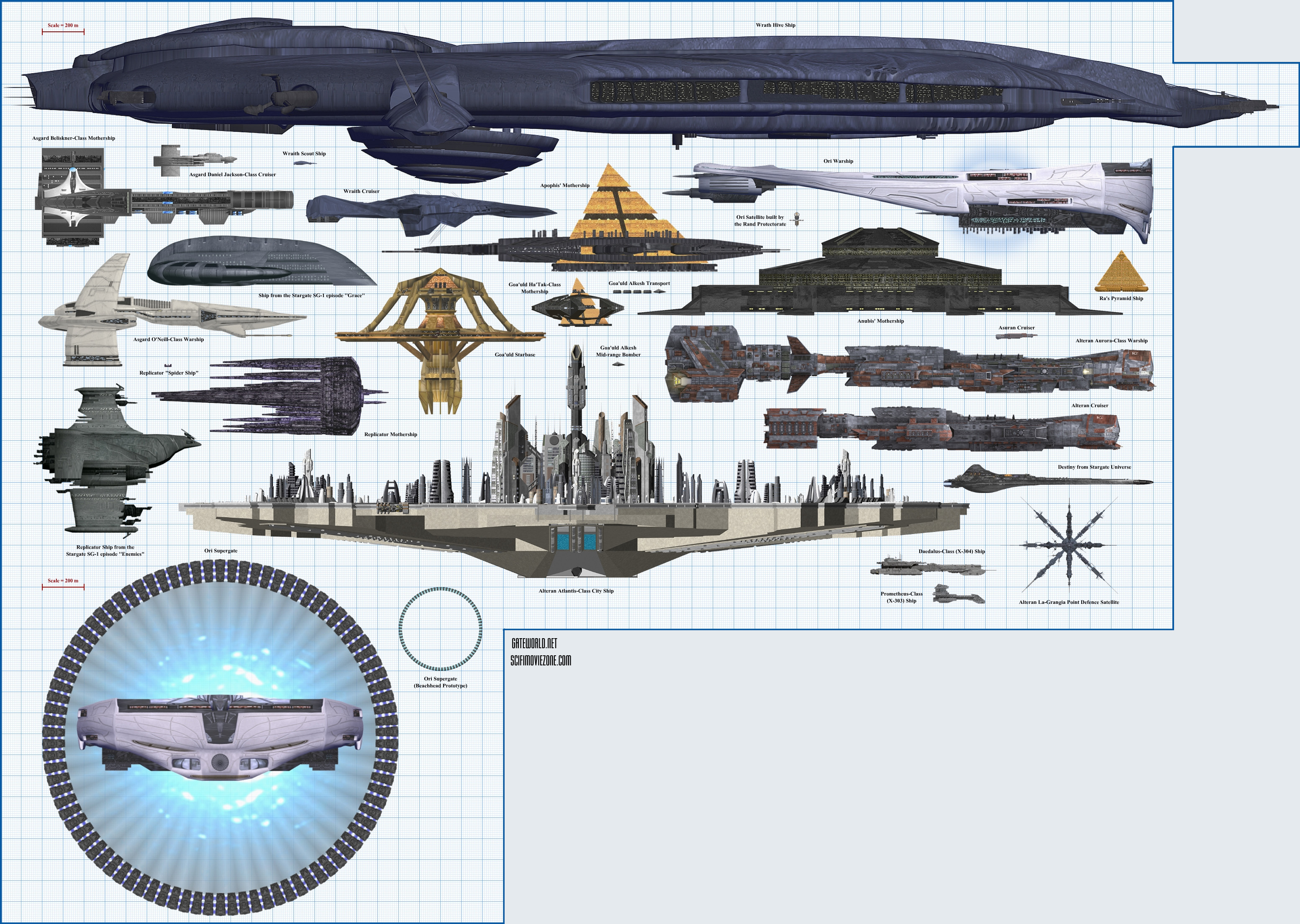 Brodovi            Sizechart