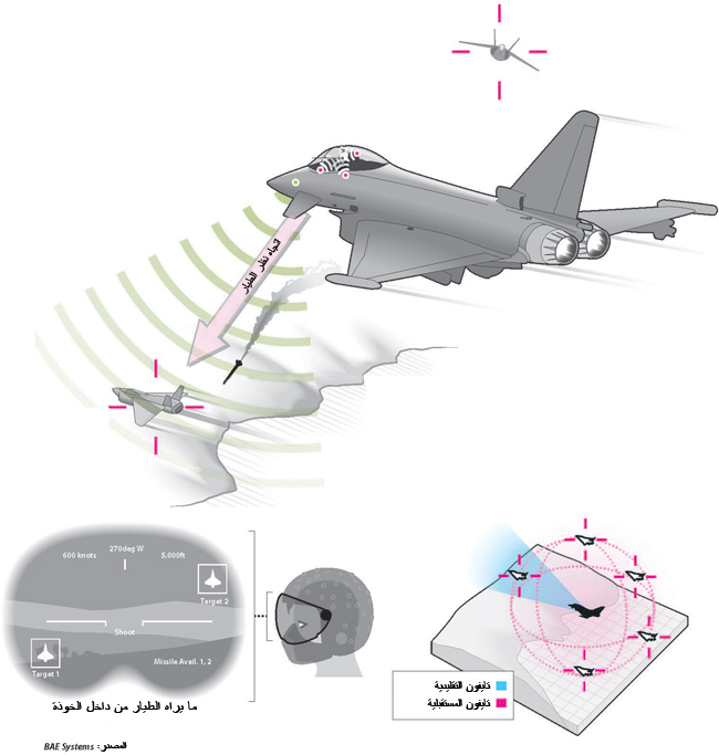 تقنية جديدة BAEsystems_Super_Helmetv2_done