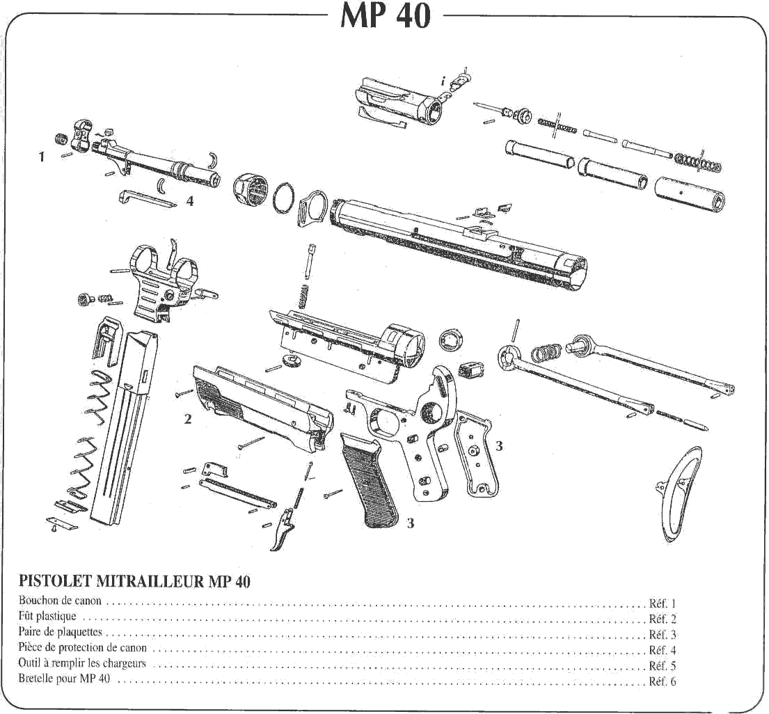 Armes de l'Axe Eclatemp40