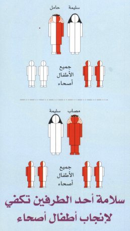 موسوعة أمراض الدم Blood Disorders Sicklecell2