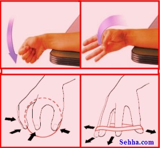 مرفق لاعب التنس Tennis Elbow TennisElbow12