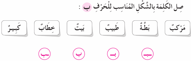 بنك الأسئلة على حرف الباء وحرف التاء اول ابتدائي Ara_1R_1A_02_02_004