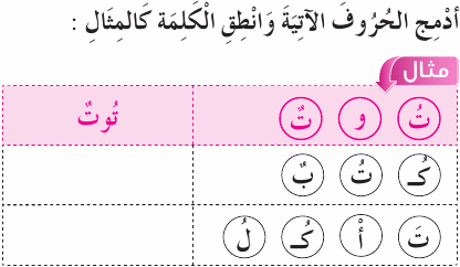 بنك الأسئلة على حرف الباء وحرف التاء اول ابتدائي Ara_1R_1A_02_03_006