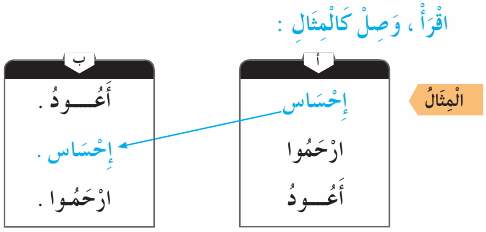  تدريبات مصورة لدرس اسرة سعيدة لطلاب الصف الاول الابتدائى الترم الاول 2013-2014 Ara_1R_2A_01_01_004