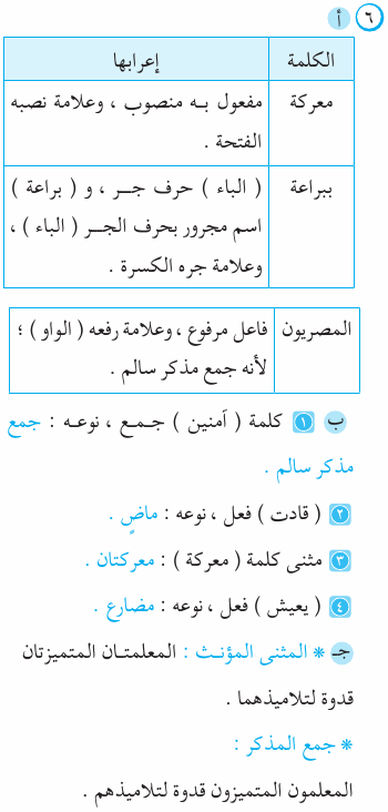 مراجعة امتحان اللغة العربية للصف الخامس الابتدائى بالاجابة Ara_5R_1A_04_06