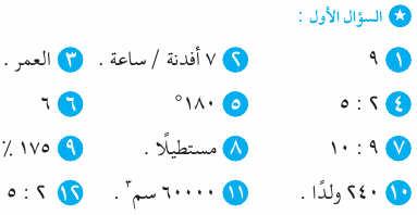 مراجعة امتحان الرياضيات للصف السادس الابتدائي بالإجابات Mth_6R_1A_04_01