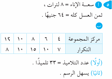 مراجعة امتحان الرياضيات للصف السادس الابتدائي بالإجابات Mth_6R_1A_06_05