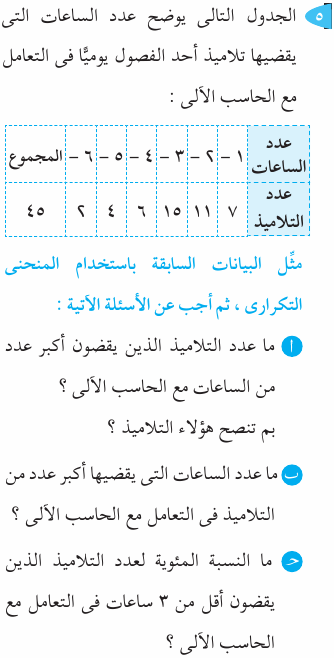 مراجعة امتحان الرياضيات للصف السادس الابتدائي بالإجابات Mth_6R_1A_08_05