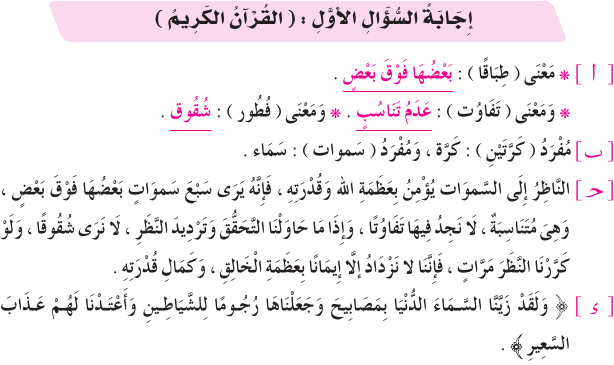 مراجعة امتحان التربية الدينية الإسلامية للصف الخامس الابتدائى  Rel_5R_1A_01_01