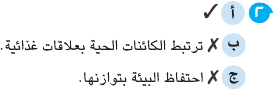 مراجعة امتحان علوم للصف الخامس الابتدائي بالاجابة Sci_5R_1A_01_02