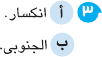 مراجعة امتحان علوم للصف الخامس الابتدائي بالاجابة Sci_5R_1A_01_03