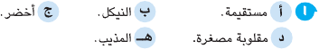 مراجعة امتحان علوم للصف الخامس الابتدائي بالاجابة Sci_5R_1A_03_01