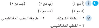 مراجعة امتحان علوم للصف الخامس الابتدائي بالاجابة Sci_5R_1A_04_04