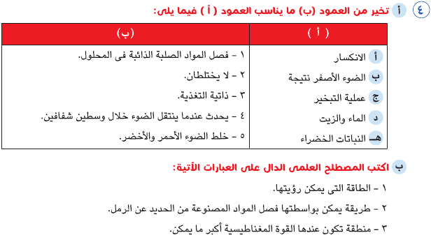 مراجعة امتحان علوم للصف الخامس الابتدائي بالاجابة Sci_5R_1A_04_04