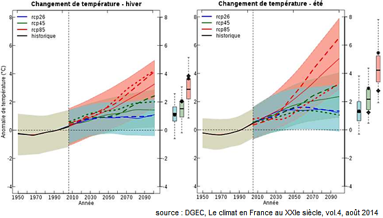 Gestion du changement climatique - Page 7 R18-51116