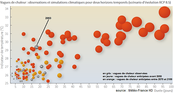 Gestion du changement climatique - Page 7 R18-51118