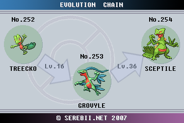 The Pokémon Day - Página 11 Sceptile