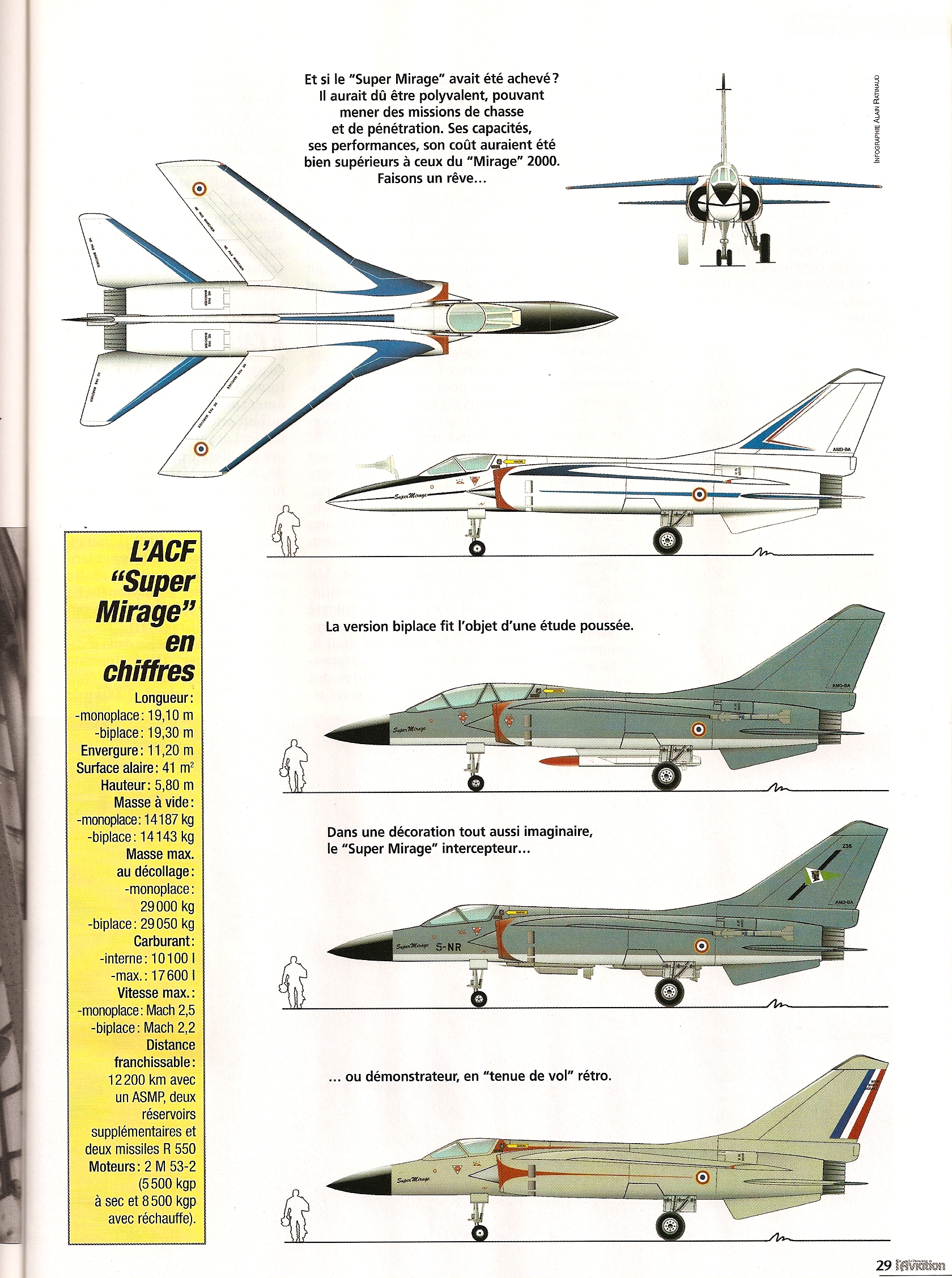 d'anciens projets de Dassault Fana3