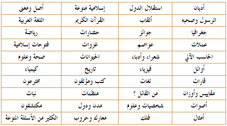 حصريا تحميل لعبة من سيربح المليون - الإصدار الاحترافي الثاني 04f21cd57889bb