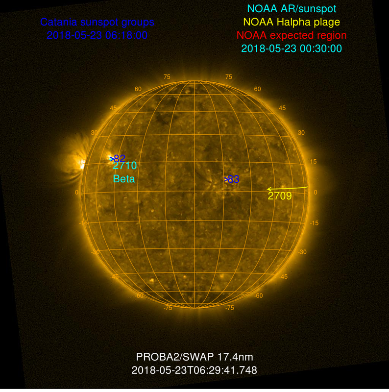 Comparativa y seguimiento de la actividad solar Combimap800