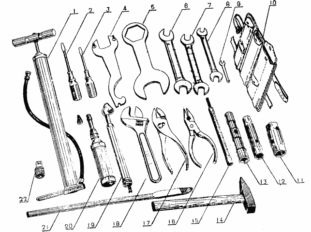 Outillage de bord russe d'origine inconnue Parts_manual_CJ750_HongDu_Drivers_tools_p1062