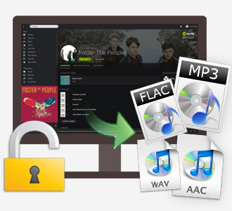 Sidify Music Converter v.1.0.5  Spotify-music-converter