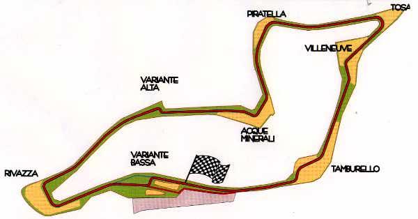 KVL 9/17: San Marino, Imola Imola